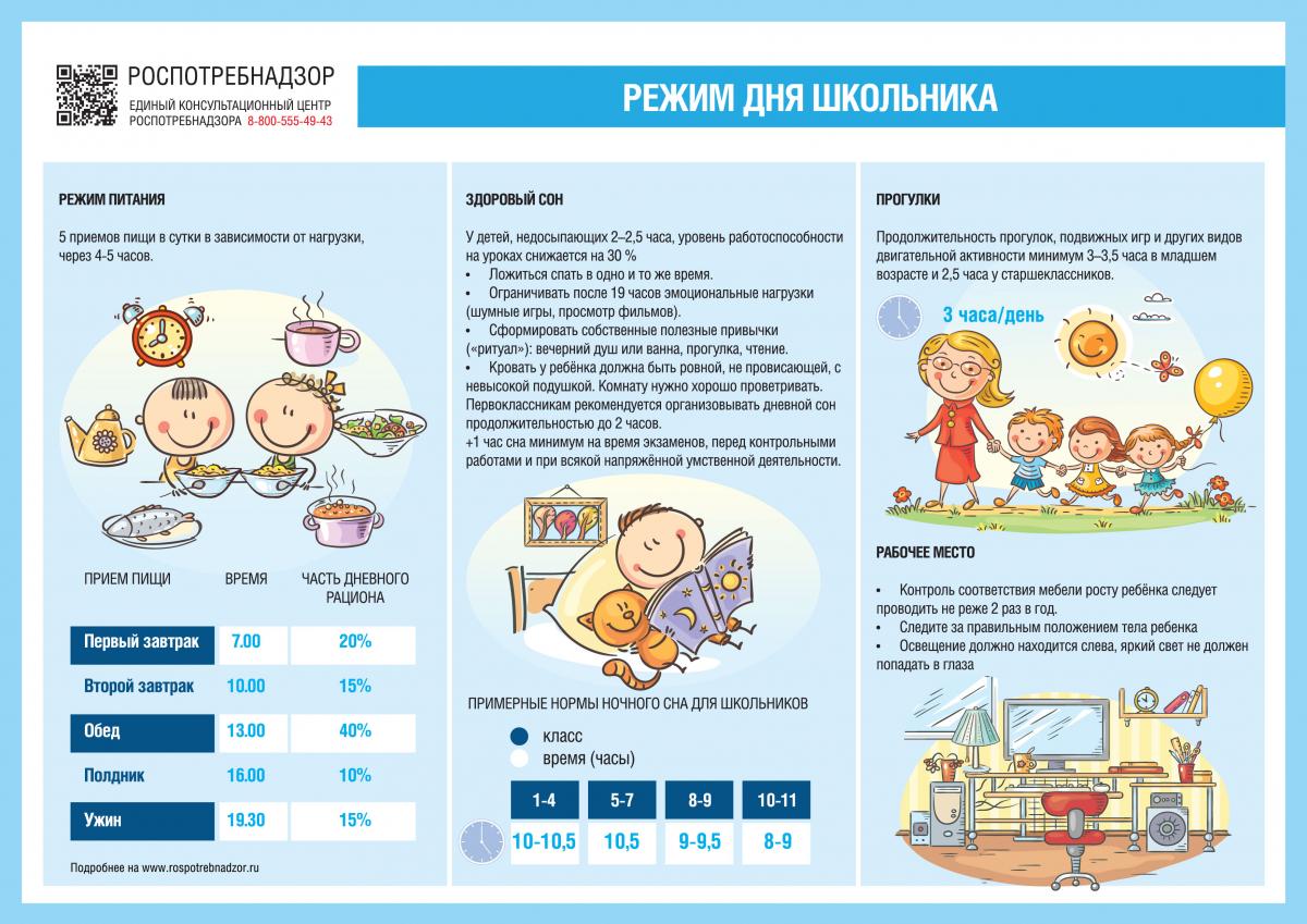 Прием горячий стул на уроке